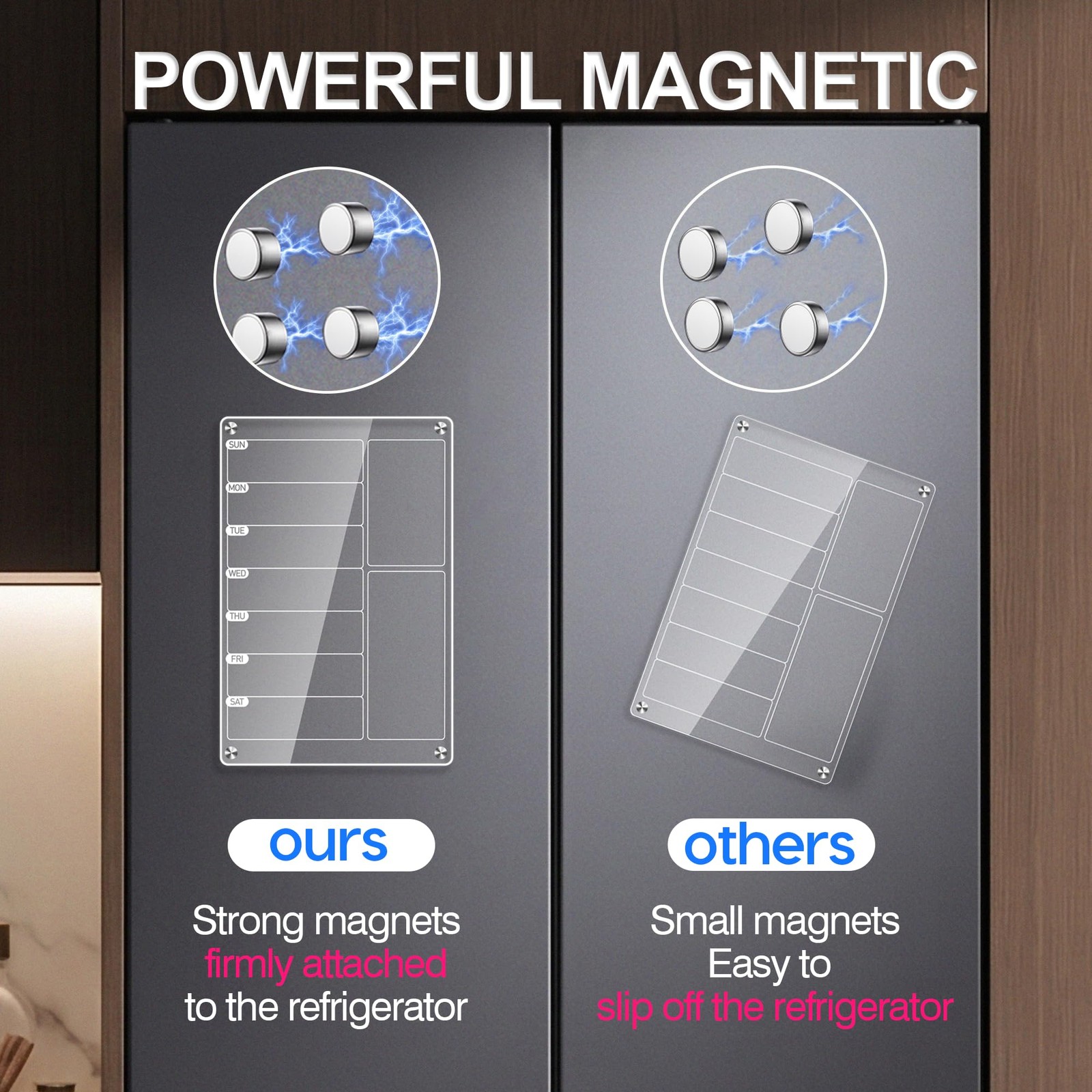 2 Pack Clear Acrylic Magnetic Meal Planner for 12″ x 8″,