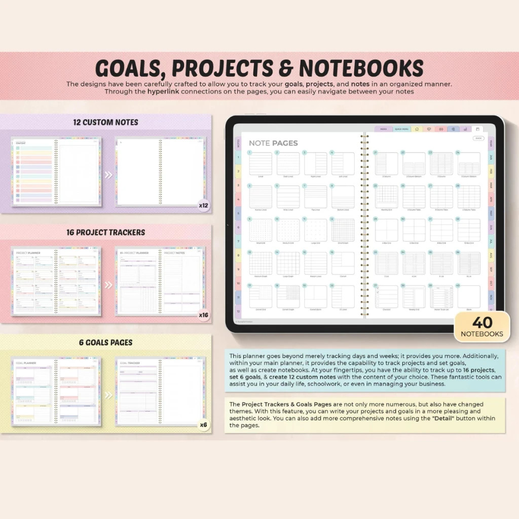 🔥FAST🔥 All In One Digital Planner 2026 and Undated | Daily Weekly Monthly Plan