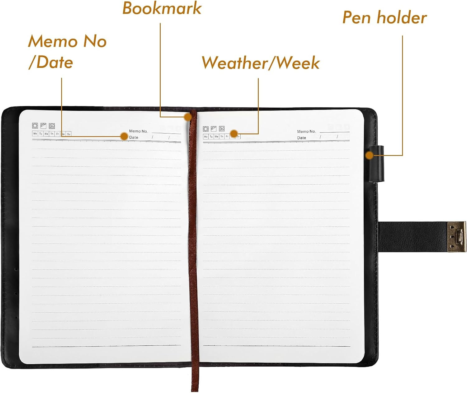 Locking Journal Diary with lock, Password Combination Notebook Journal black