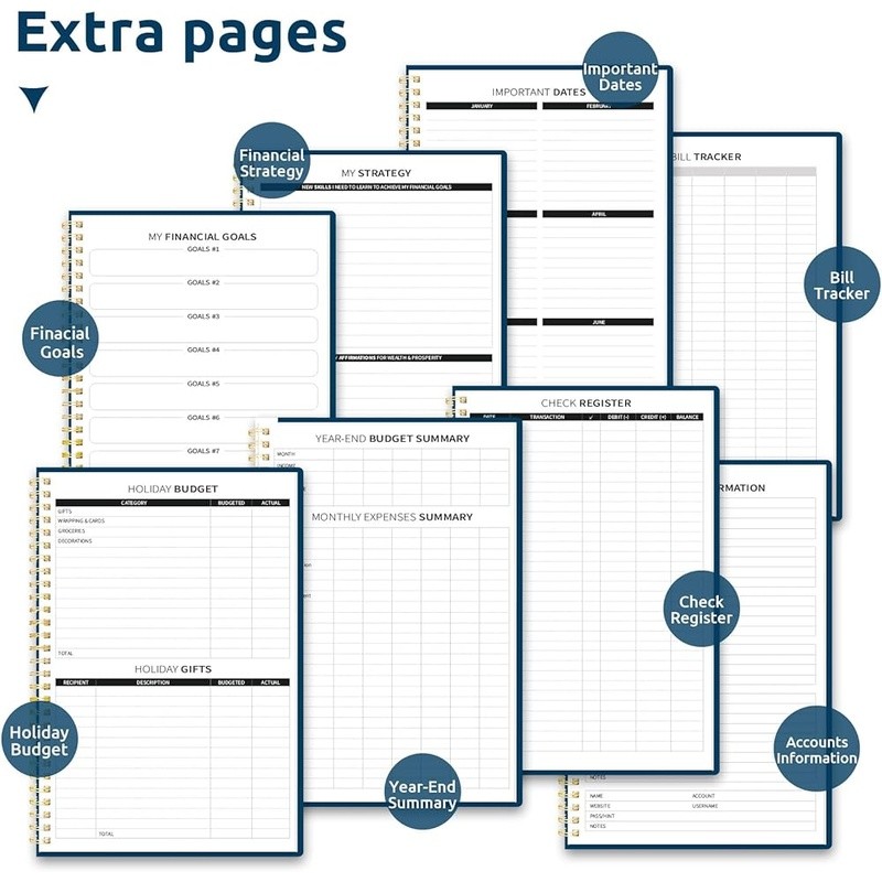 Budget Planner 2025 2026 Financial Organizer W/ Full Calendar Guidebook Stickers