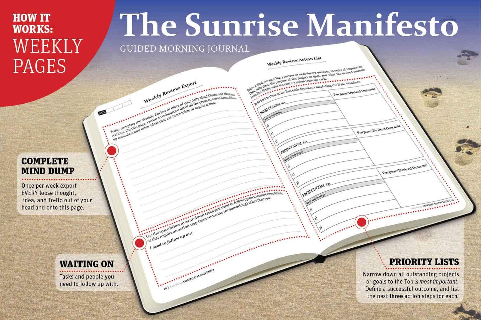 SaltWrap Sunrise Manifesto: Daily Morning Guided 8 inches X 6 inches, Brown