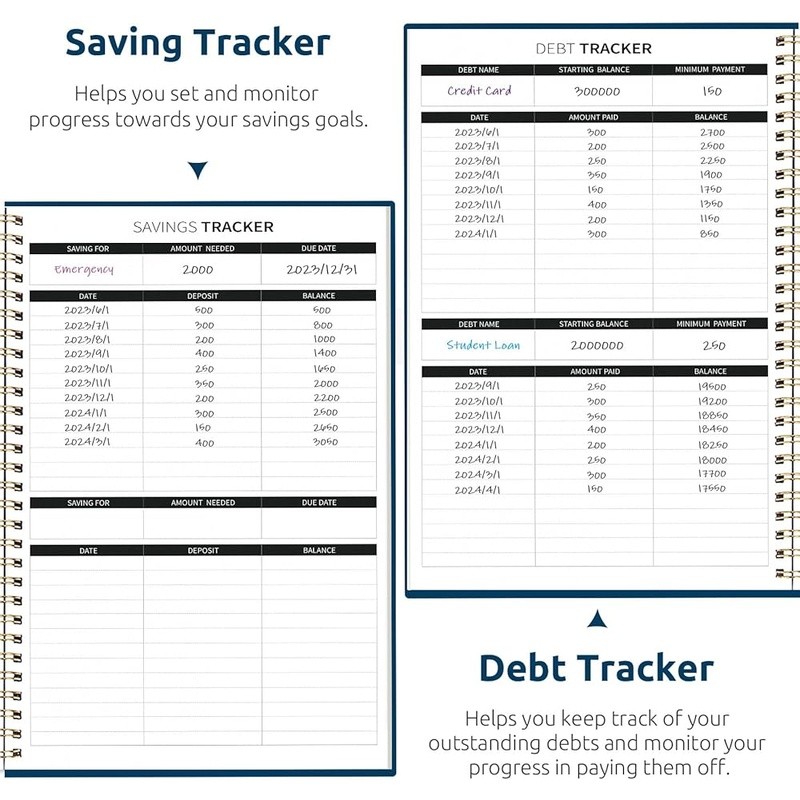 Budget Planner 2025 2026 Financial Organizer W/ Full Calendar Guidebook Stickers