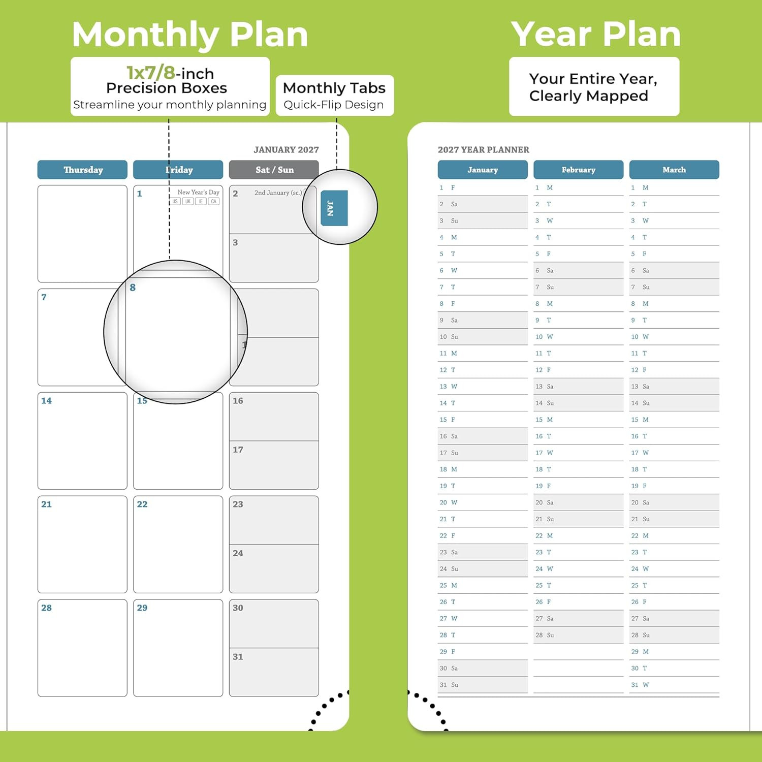 Planner 2026-2027 Daily Weekly and Monthly,6.5″X3.75″,18 Months Spiral Bound Cal