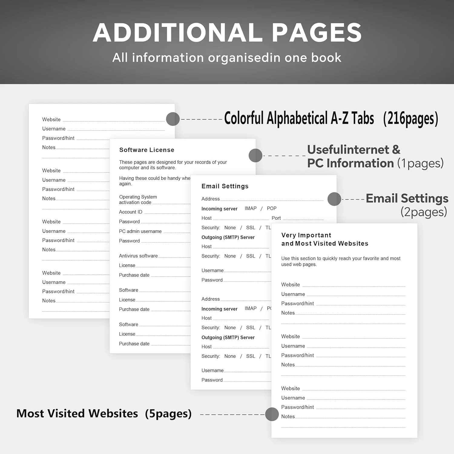 Password Keeper Book with Colorful Alphabetical Tabs, 5.7″×8.4″Hardcover Interne