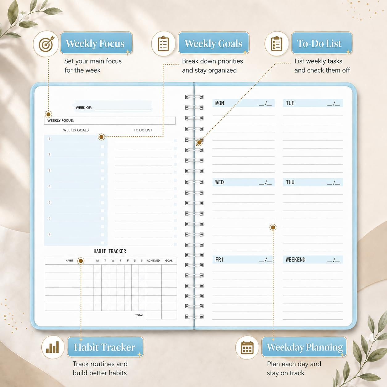 Undated Weekly Planner, A5 to Do List Notebook with Goal and Habit Tracker | 5.8