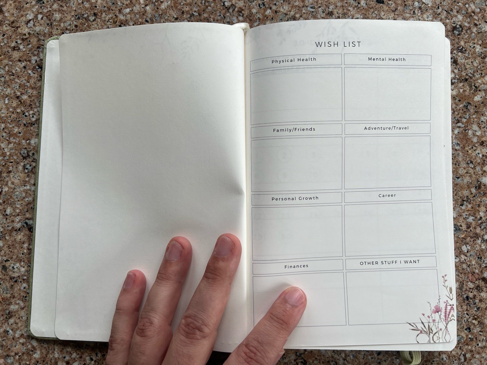 Advanced Weekly Planner – Undated Weekly & Monthly A5 (5.8” x 8.3”) Green