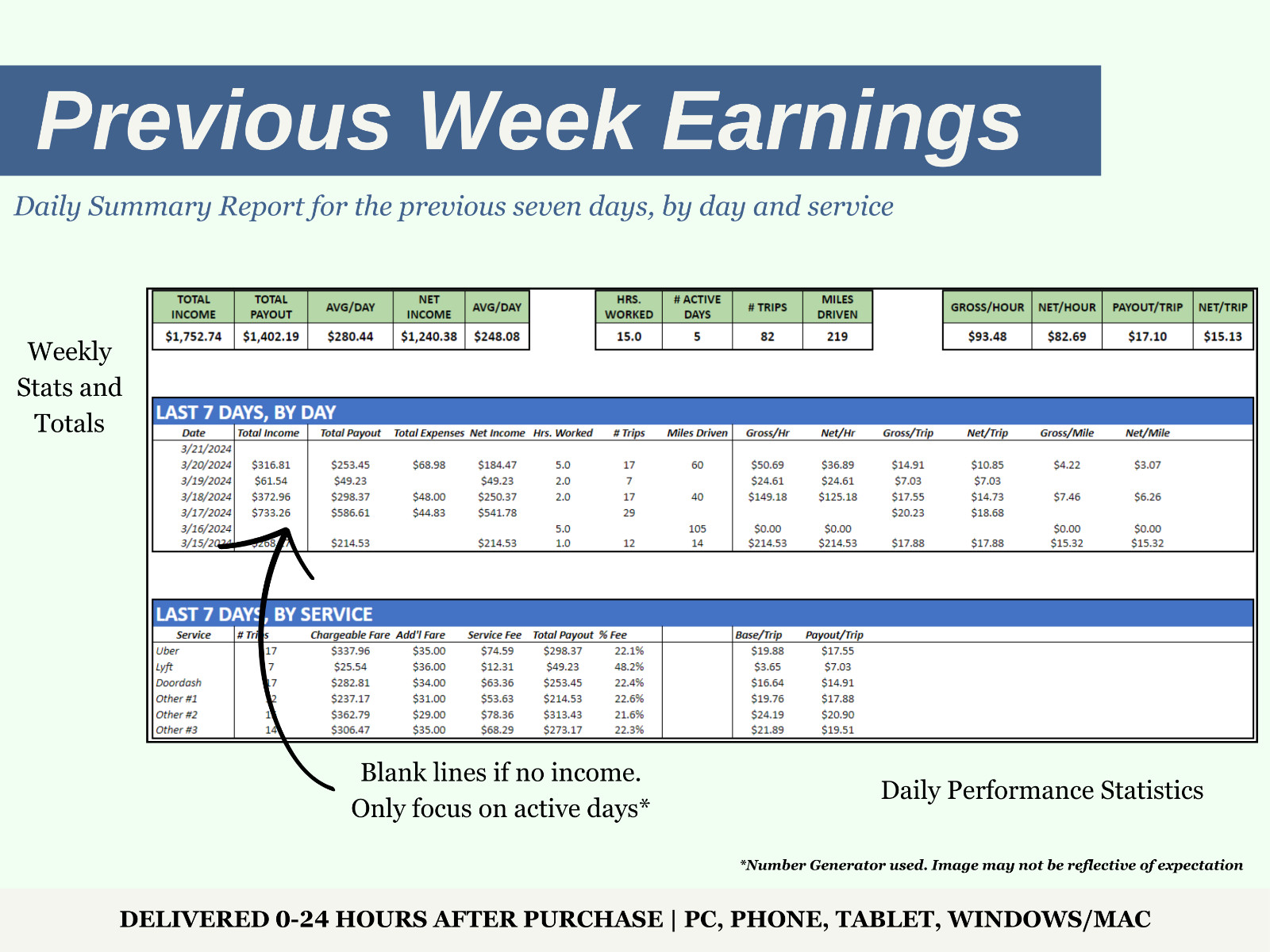 Ultimate Rideshare Digital Daily/Weekly/Monthly/Annual Income Tracker