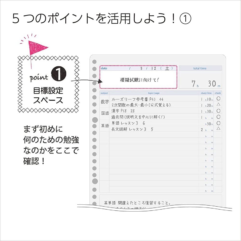 Campus Study Planner, Loose-Leaf, Daily Ruled List, Set of 2