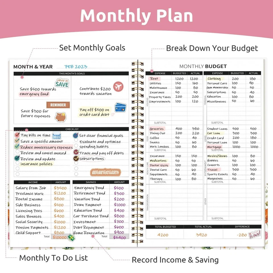 Aesthetic Budget Planner – Monthly Finance Planner with Expense Tracker, Unda…