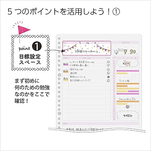 Campus Study Planner, Loose-Leaf, Daily Ruled, Girly, Set of 2