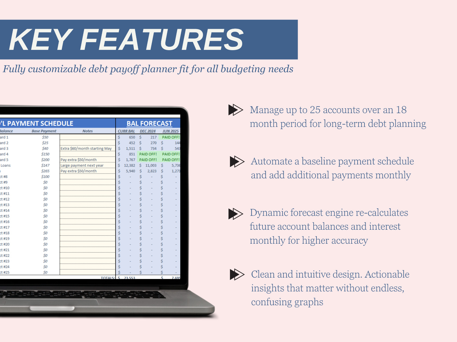 Ultimate Digital Monthly Automated Debt Payoff Planner Budget Template