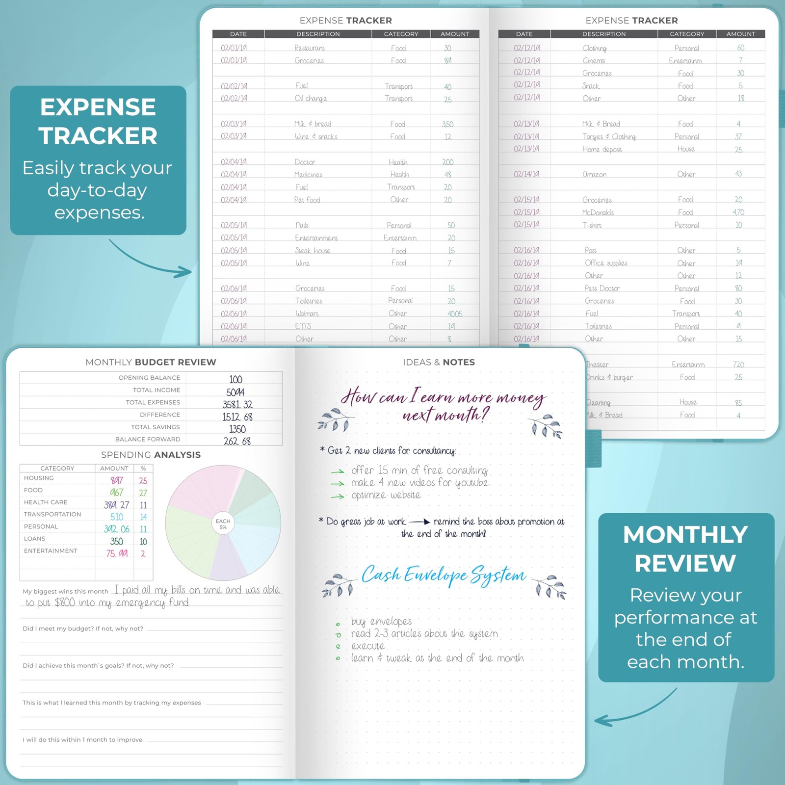 Clever Fox Budget Planner – Expense Tracker A5 (5.8” x 8.3”), Teal