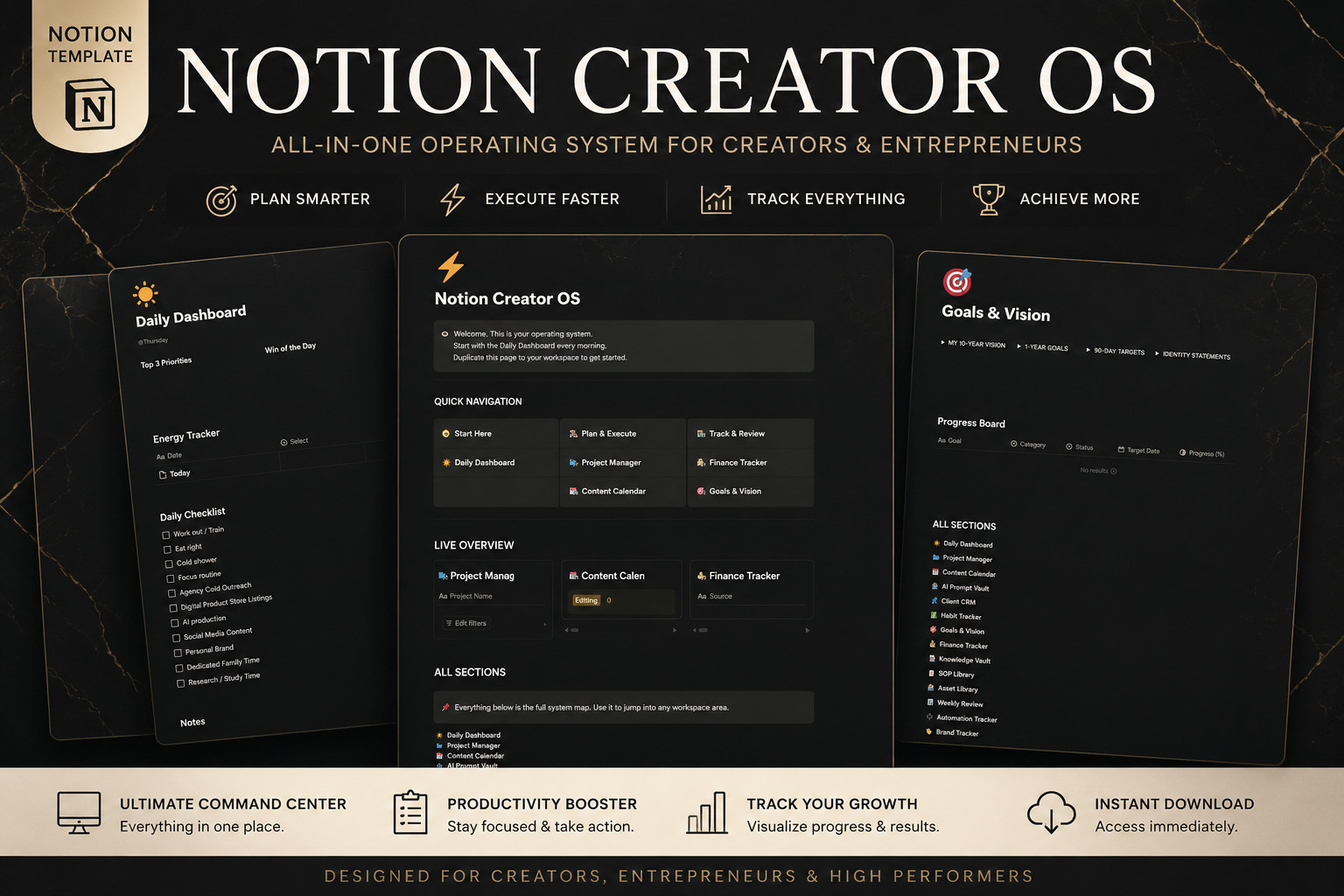 Notion Creator OS | Content Planner + Income Tracker + Project Dashboard