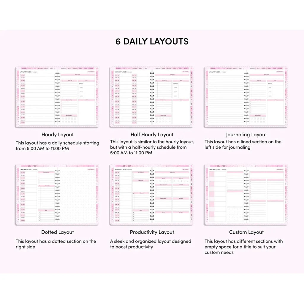 [NEW] 2026 All in One Digital Planner Undated Rose Pink | Hyperlinked & Goodnote