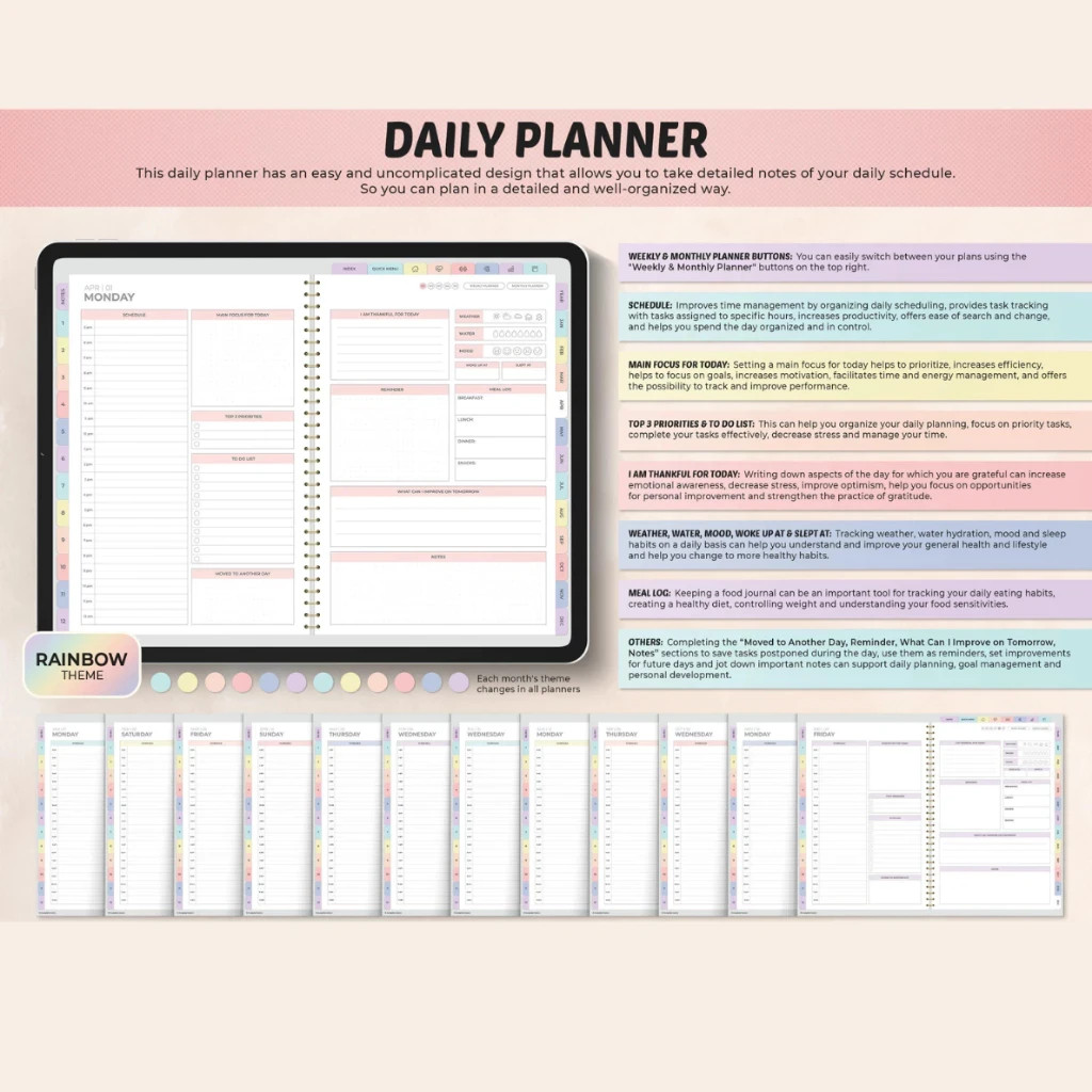 🔥FAST🔥 All In One Digital Planner 2026 and Undated | Daily Weekly Monthly Plan