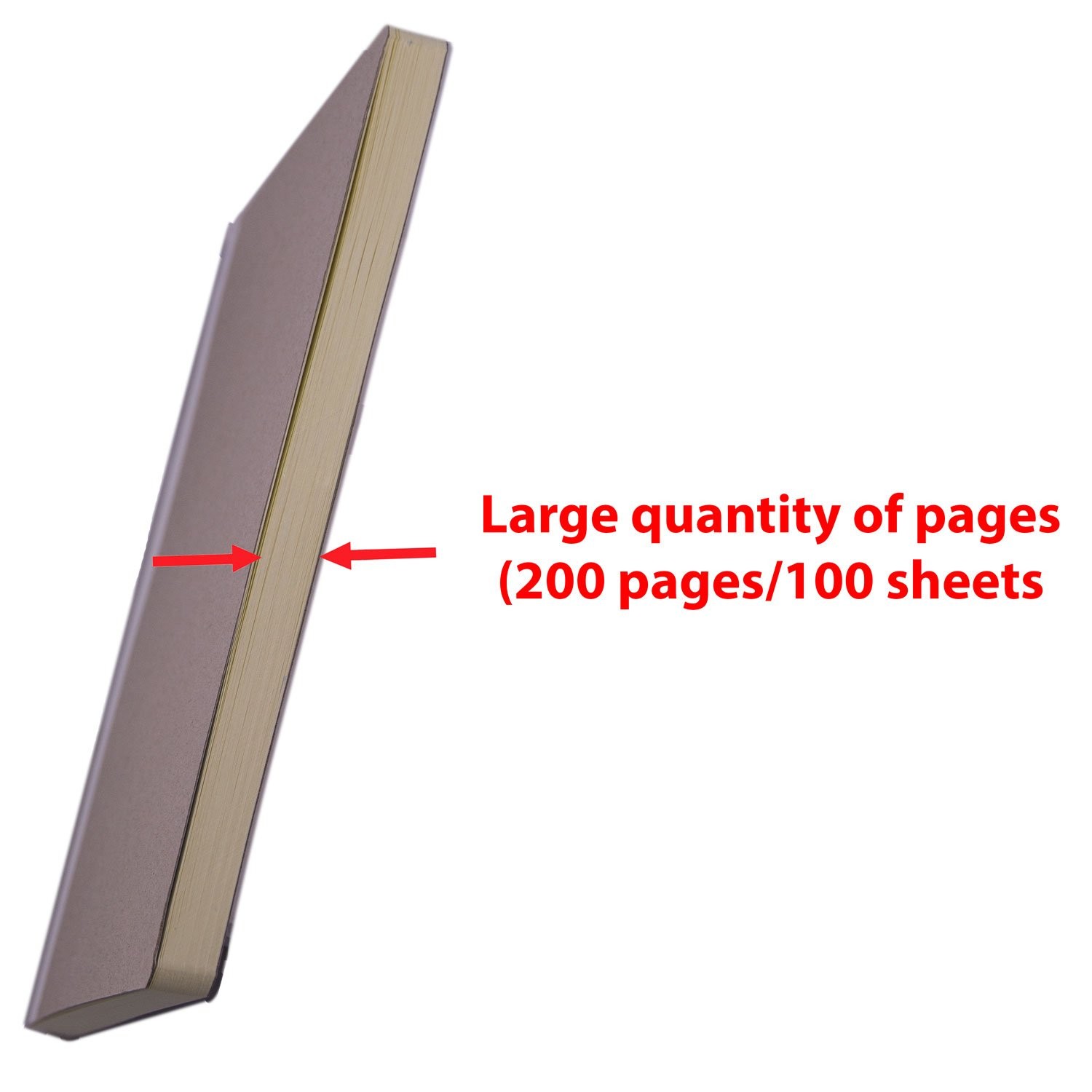 A5 Blank Journal Refill 5.5″x8.2″ 200 Unlined Pages for Traveler’s Notebook