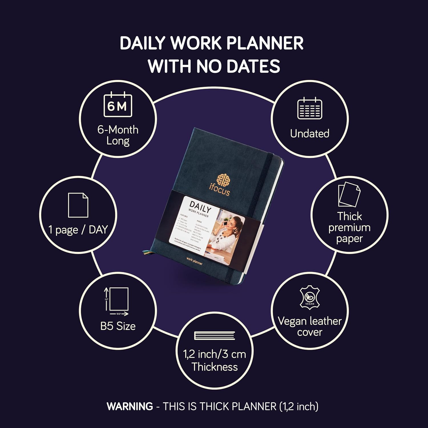 Work Planner for Business Project,Schedule & Goal Setting, Hourly