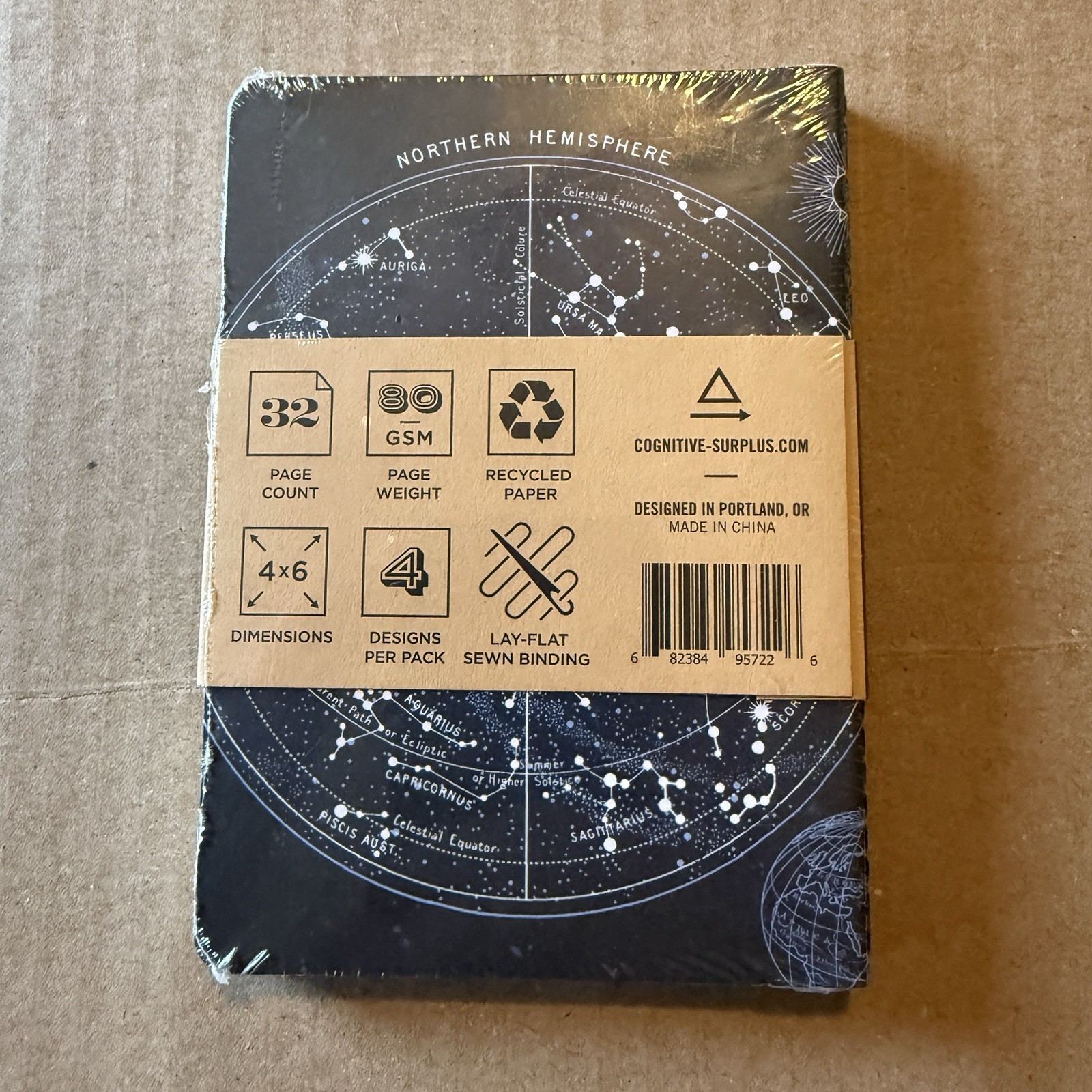 Cognitive Surplus Research Series Pocket Notebook Set Space Blueprint 4×6 New