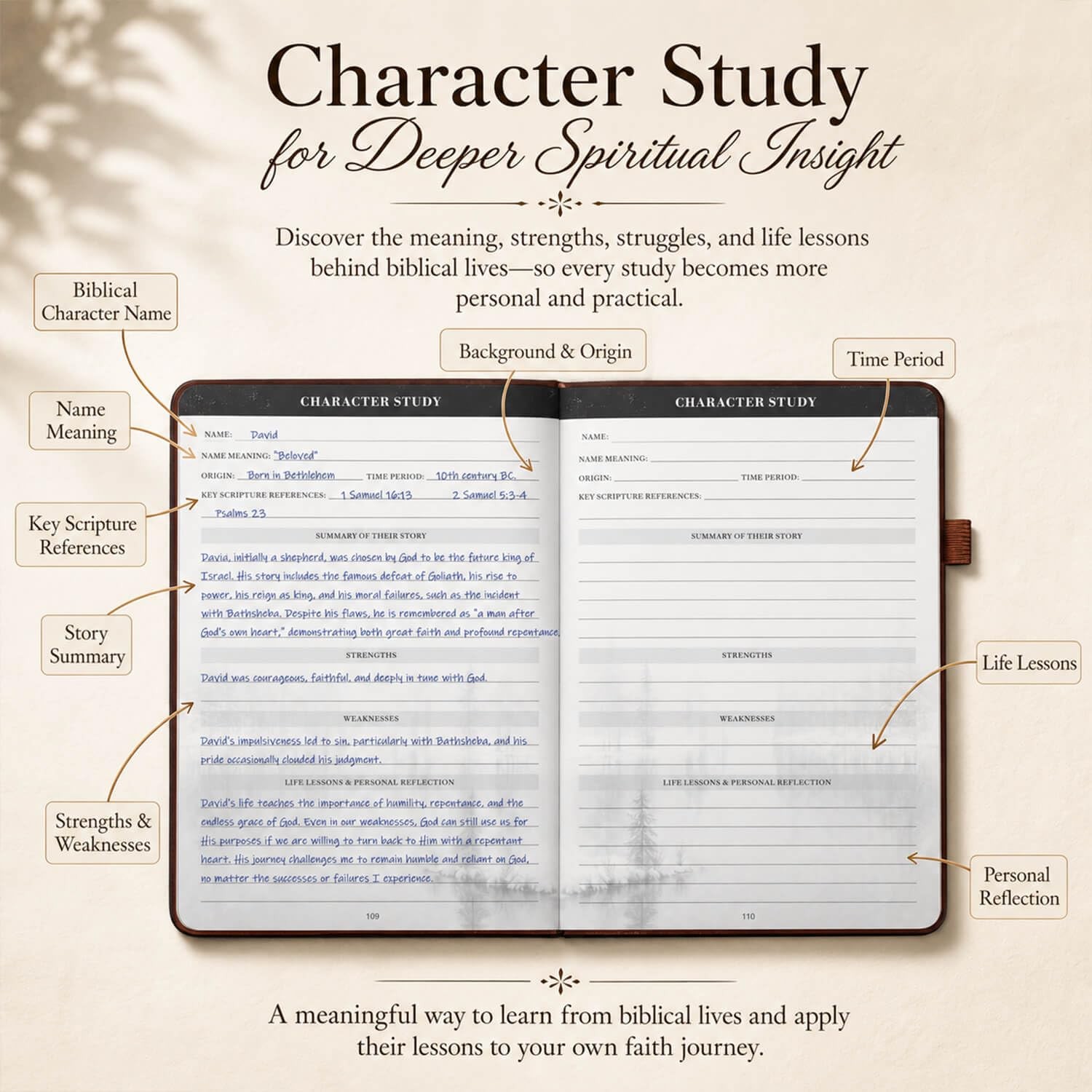 Christian Bible Journal for Men & Women – 5.3×7.6 inches, Antique Brown