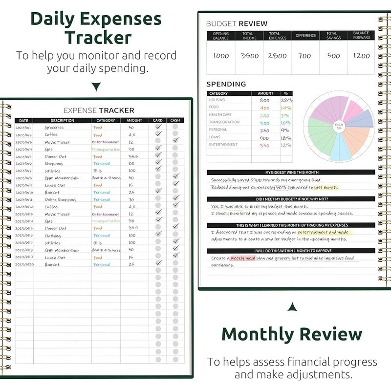 Budget Planner 2025 Financial Organizer Expense Tracker Savings Goals Guidebook