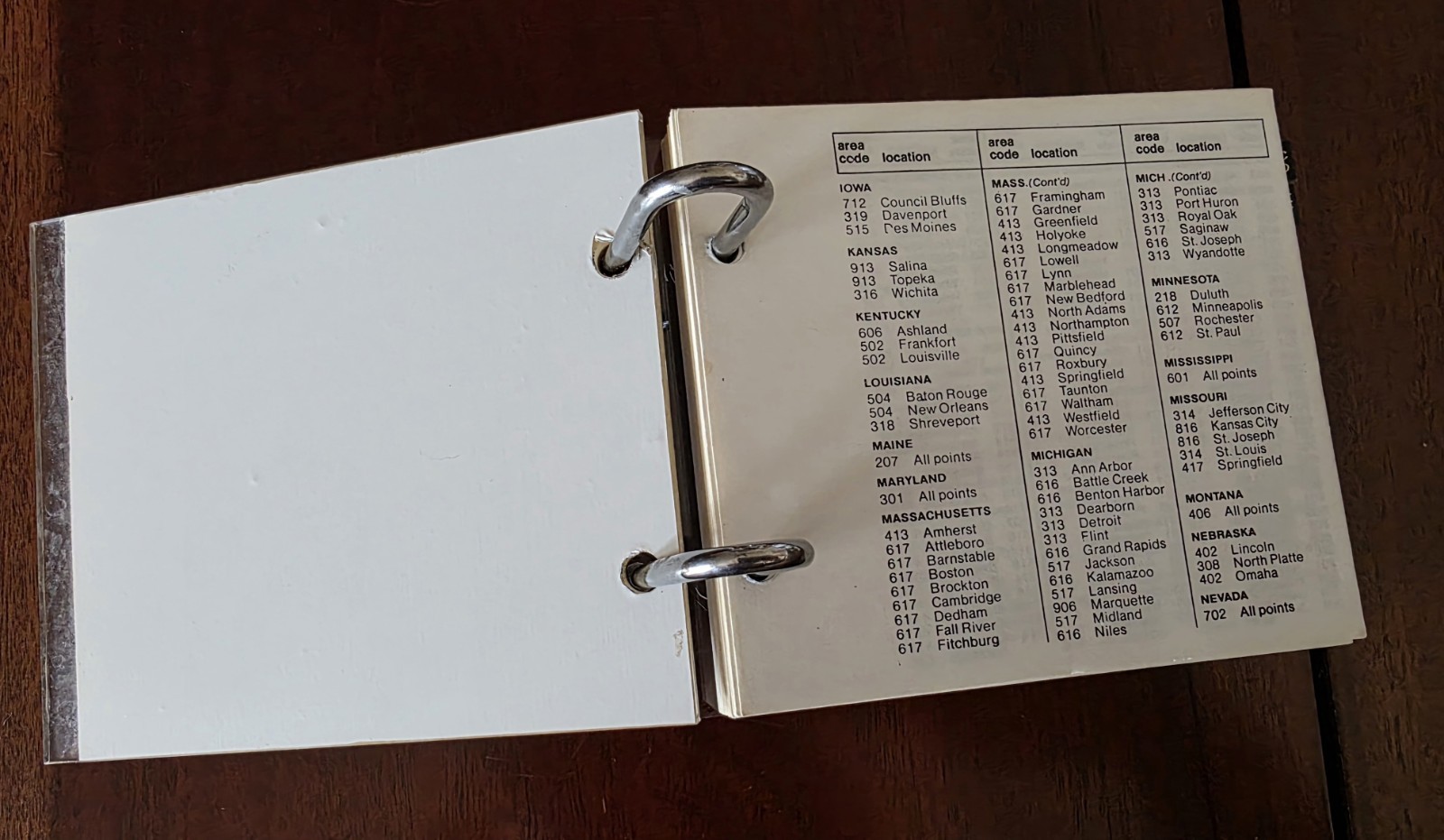 Vintage Equestrian Horse Acrylic Address Book Phone Binder Unused