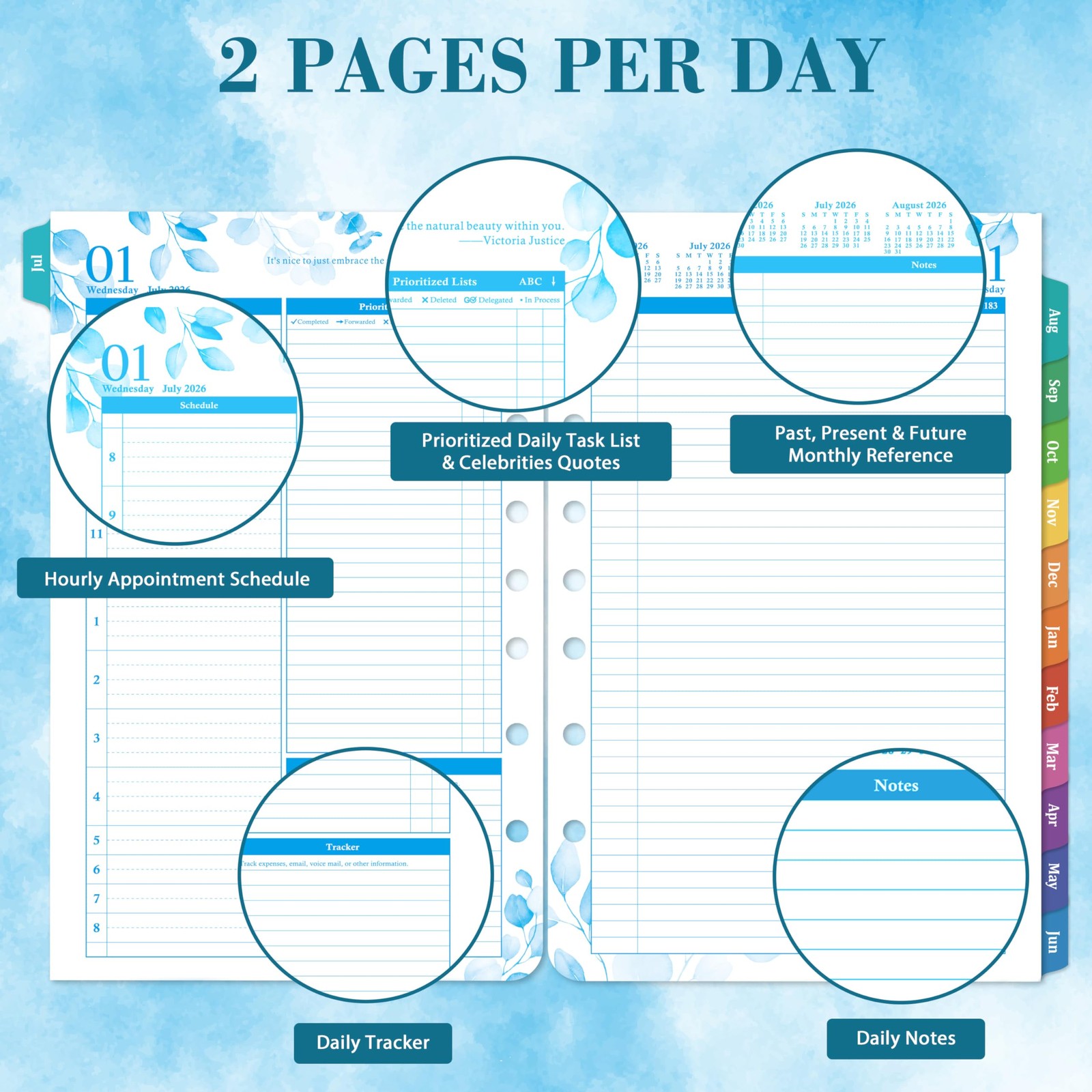 Planner Refills 2026-2027 – Jul.2026 – Jun. 2027 Planner, Two Pages Per Day D…