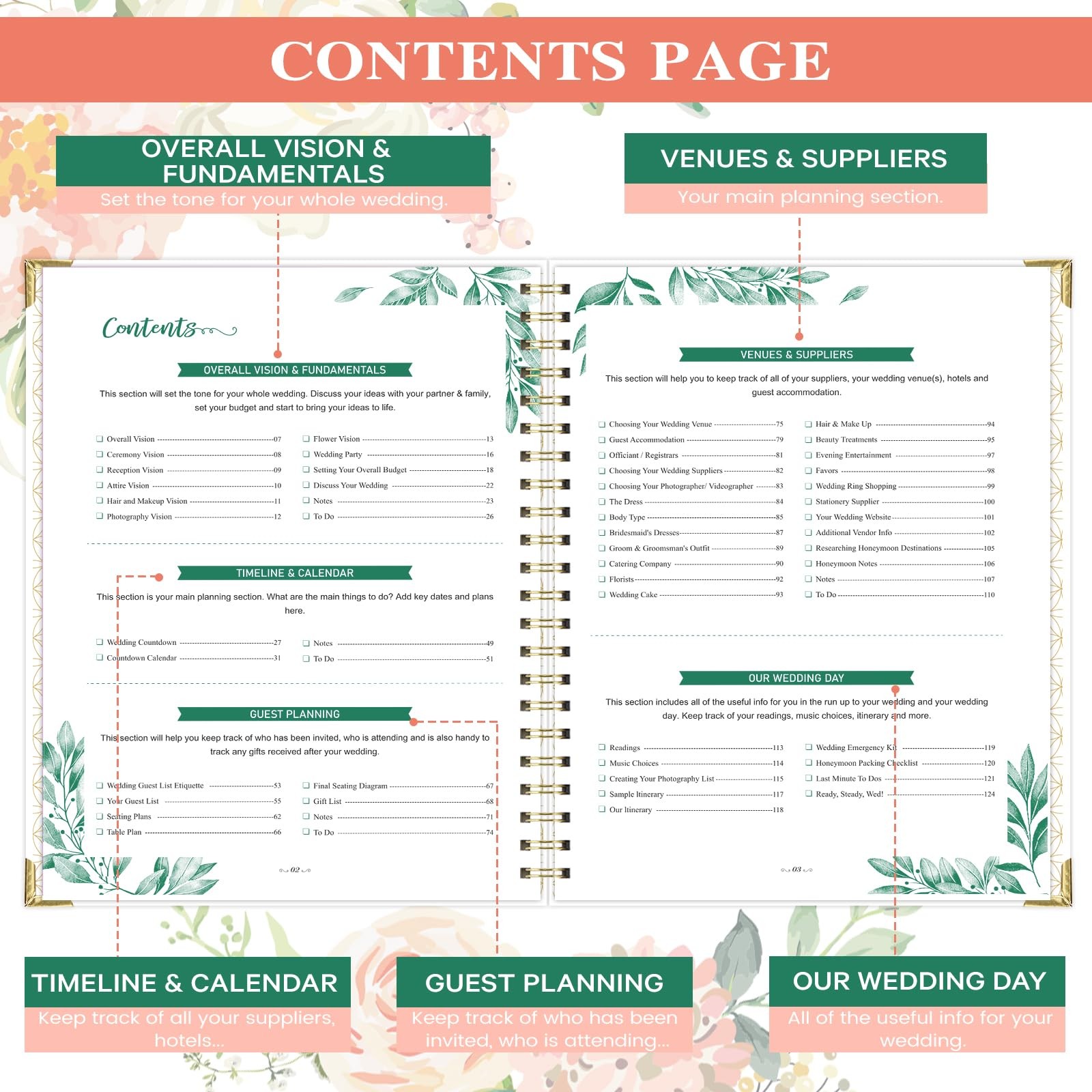 Wedding Planner – Wedding Planner Book and Organizer for the Bride with 5 Tabbed