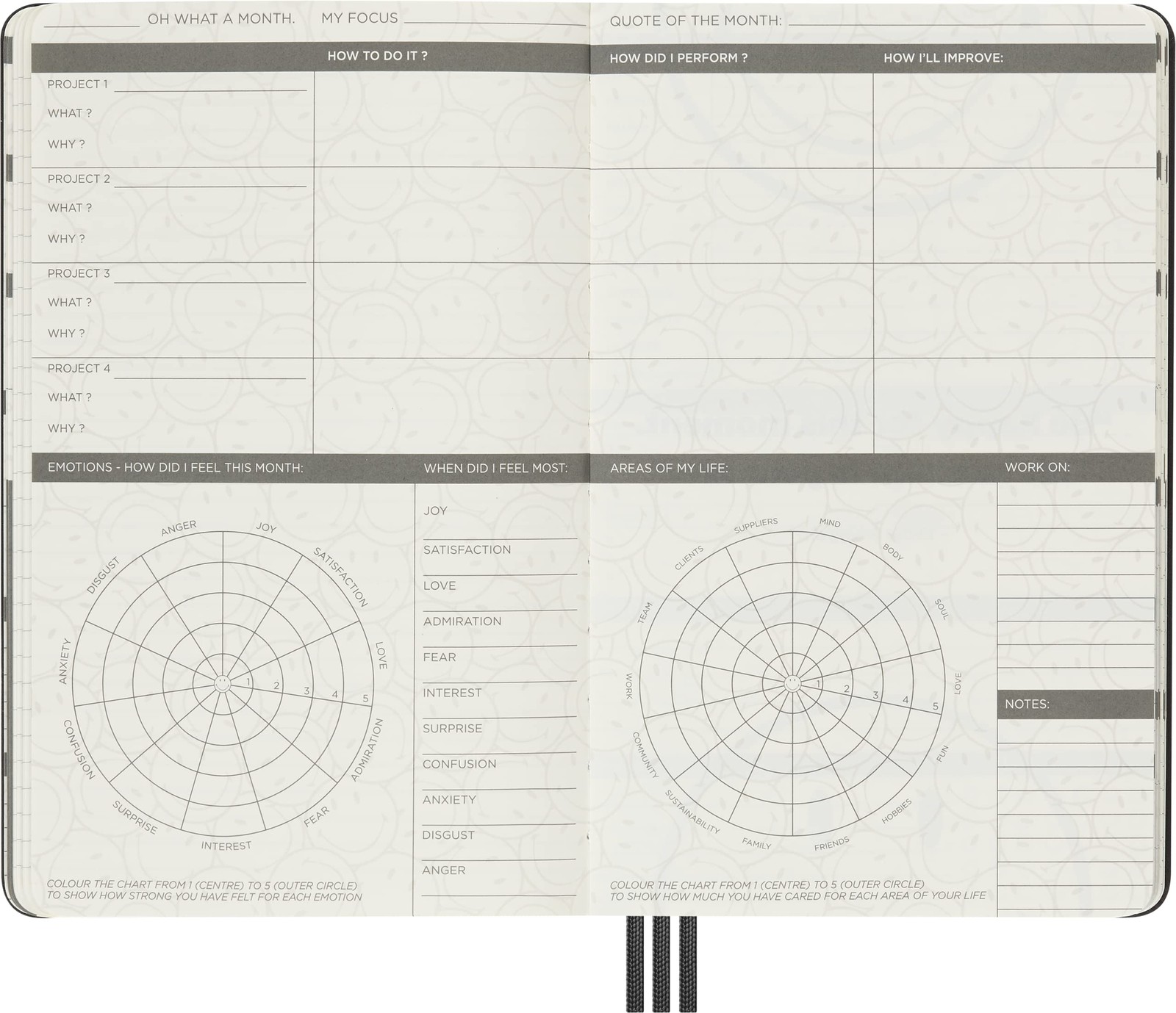 Moleskine Limited Edition Smiley Positivity Planner with Collector’s Box, Hard