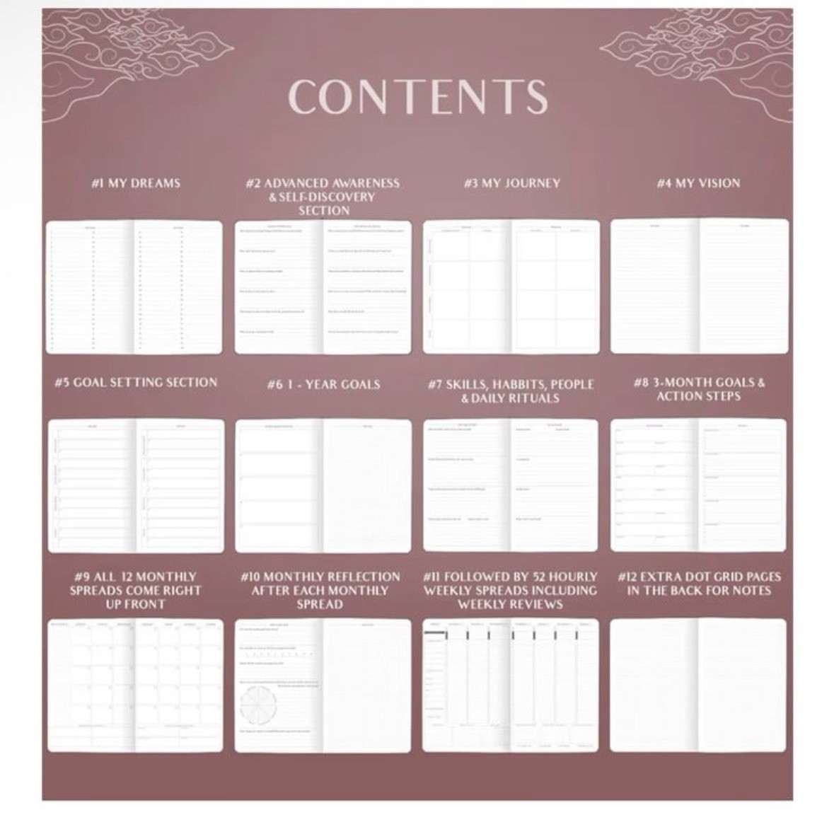 Legend Planner | 2026 PRO HOURLY Weekly Planner Set | 8.5×11 Rose Gold | SEALED