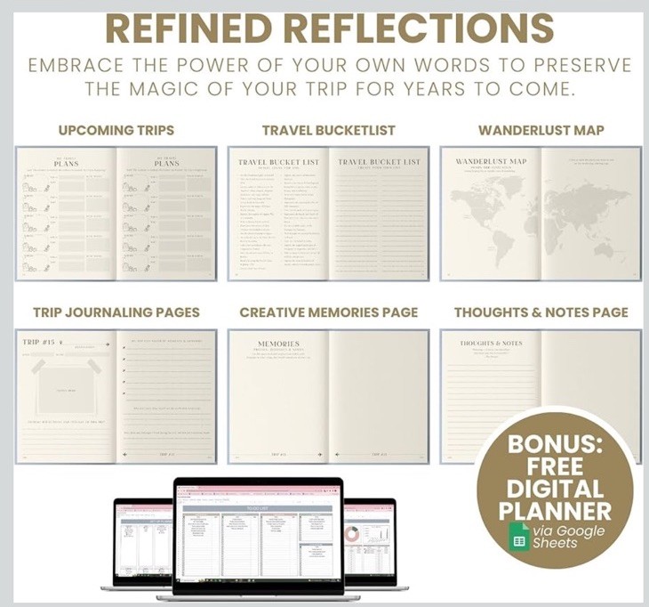 Inspired Ink Travel Journal for Women/Men Travel Bucket List Adventure Explore