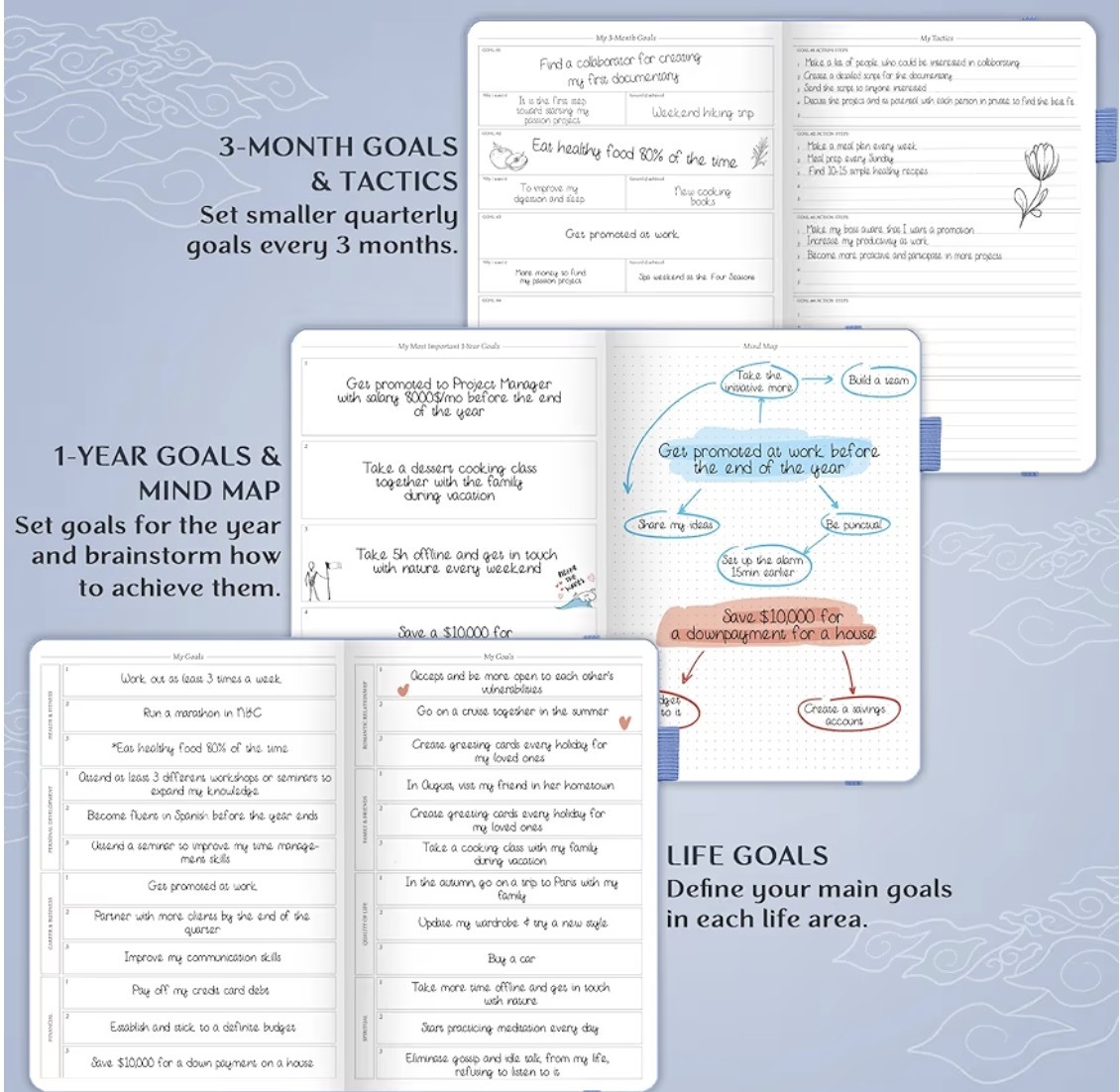 Legend Planner Pro Undated Weekly/Monthly Planner Periwinkle Gold Foil