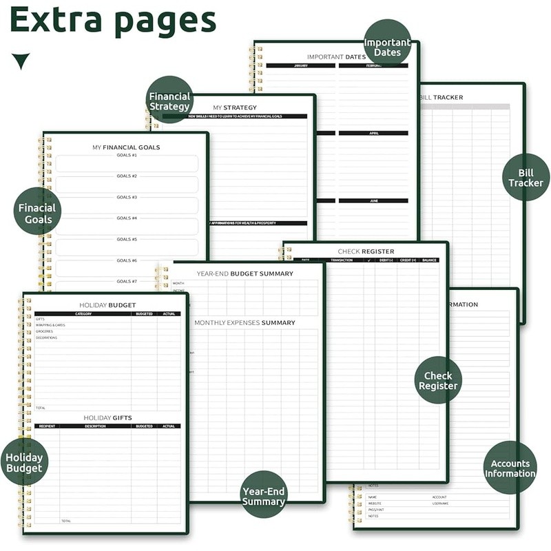Budget Planner 2025 Financial Organizer Expense Tracker Savings Goals Guidebook