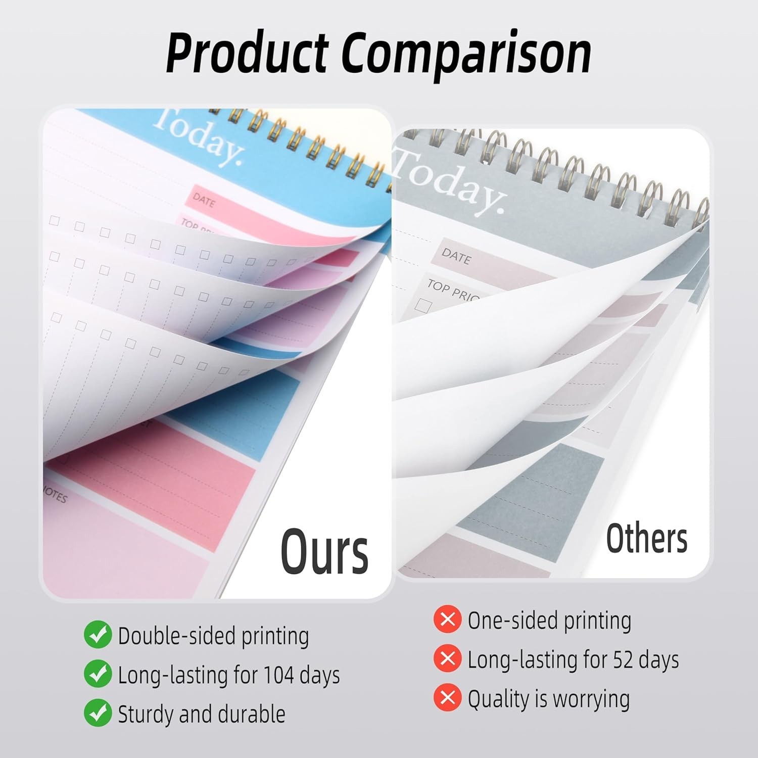 Compact 6.5″ x 9.8″ Spiral To Do List Notepad – Boost Productivity
