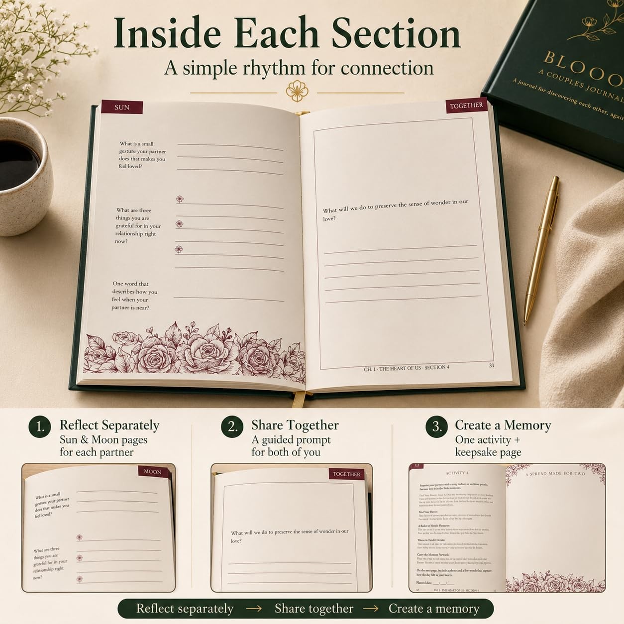 Bloom: A Couples Journal