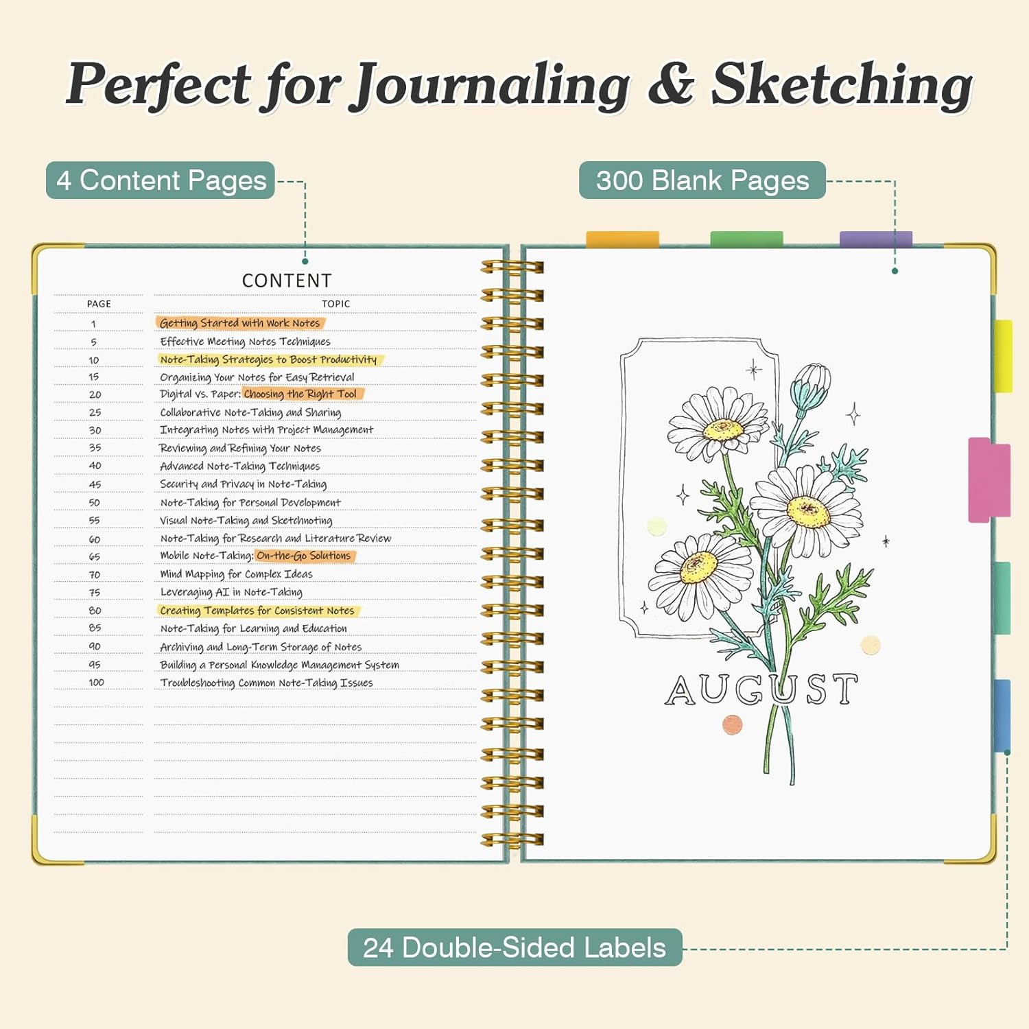 Blank Spiral Notebook: Leather Sketch Book, 300 Pages Hardcover Unlined Notebook