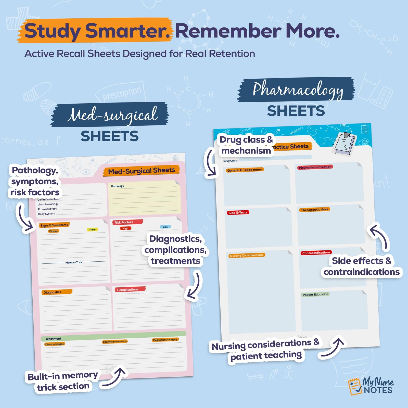 My Nurse Notes Ultimate Nursing Student All-In-One Academic
