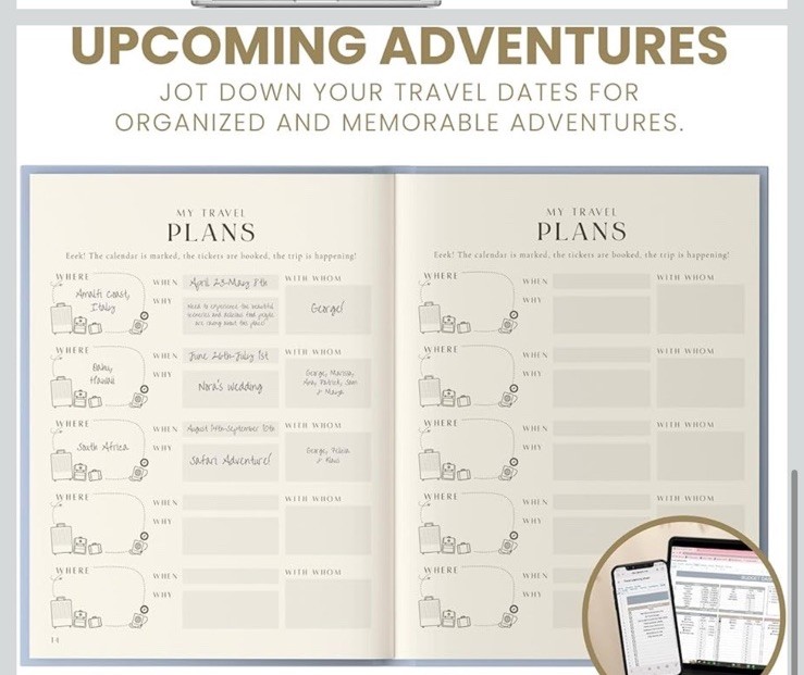 Inspired Ink Travel Journal for Women/Men Travel Bucket List Adventure Explore