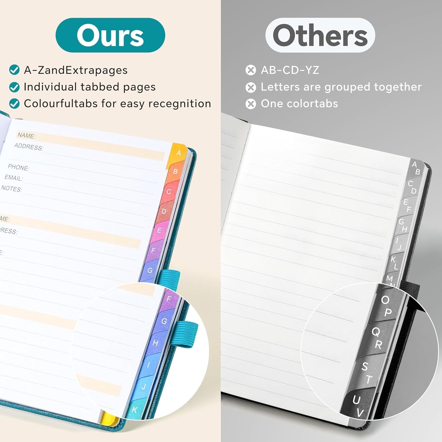 Address Book with Colorful Alphabetical Tabs 8.4″ x 5.7″ – Hardcover Contact …