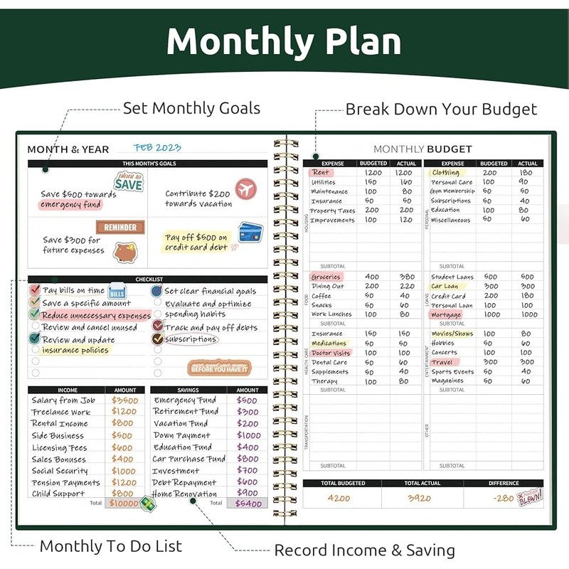 Budget Planner 2025 Financial Organizer Expense Tracker Savings Goals Guidebook