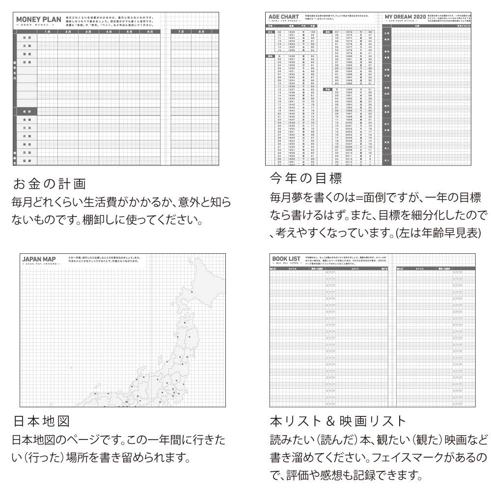 KOKUYO Jibun Techo Biz mini Spring Planner Refill, 2020 Edition, B6 Slim
