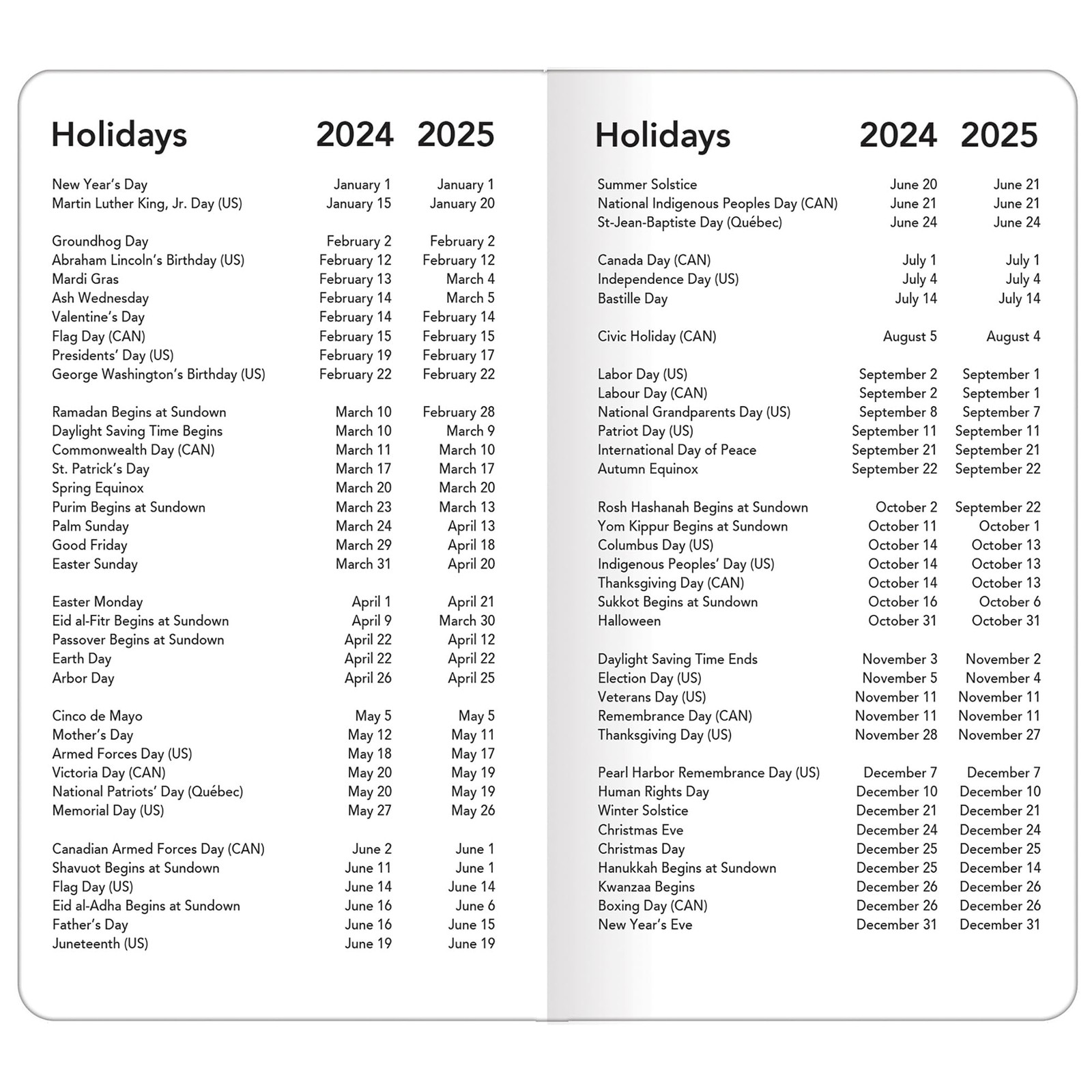 Turner Licensing, COL Penn State Nittany Lions 2025 Pocket Planner Multi