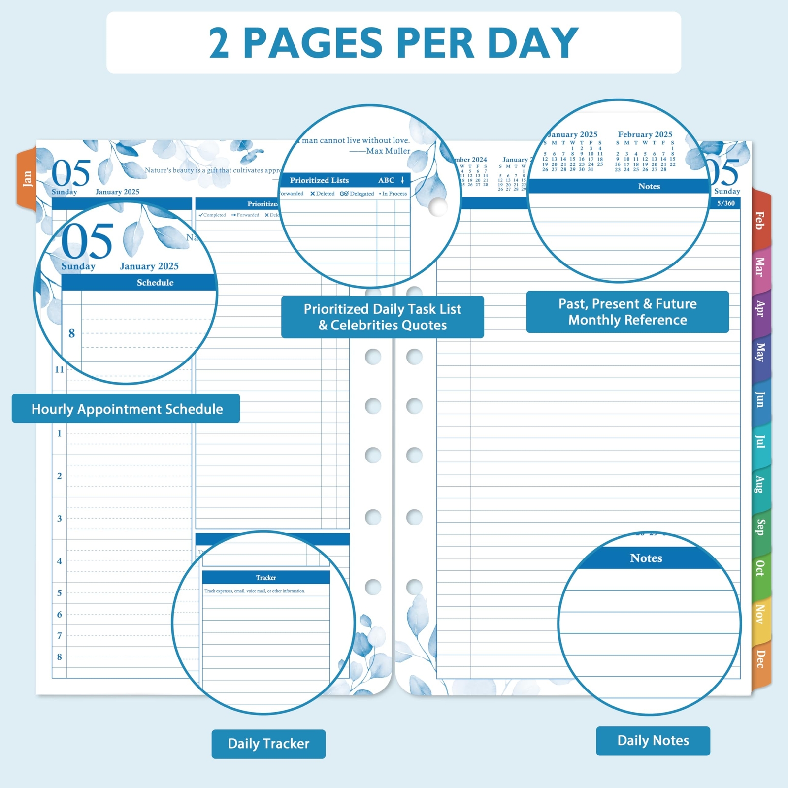 Planner Refills 2025 – Jan.2025 – Dec.2025, Two Pages Per Day Daily ᦀ