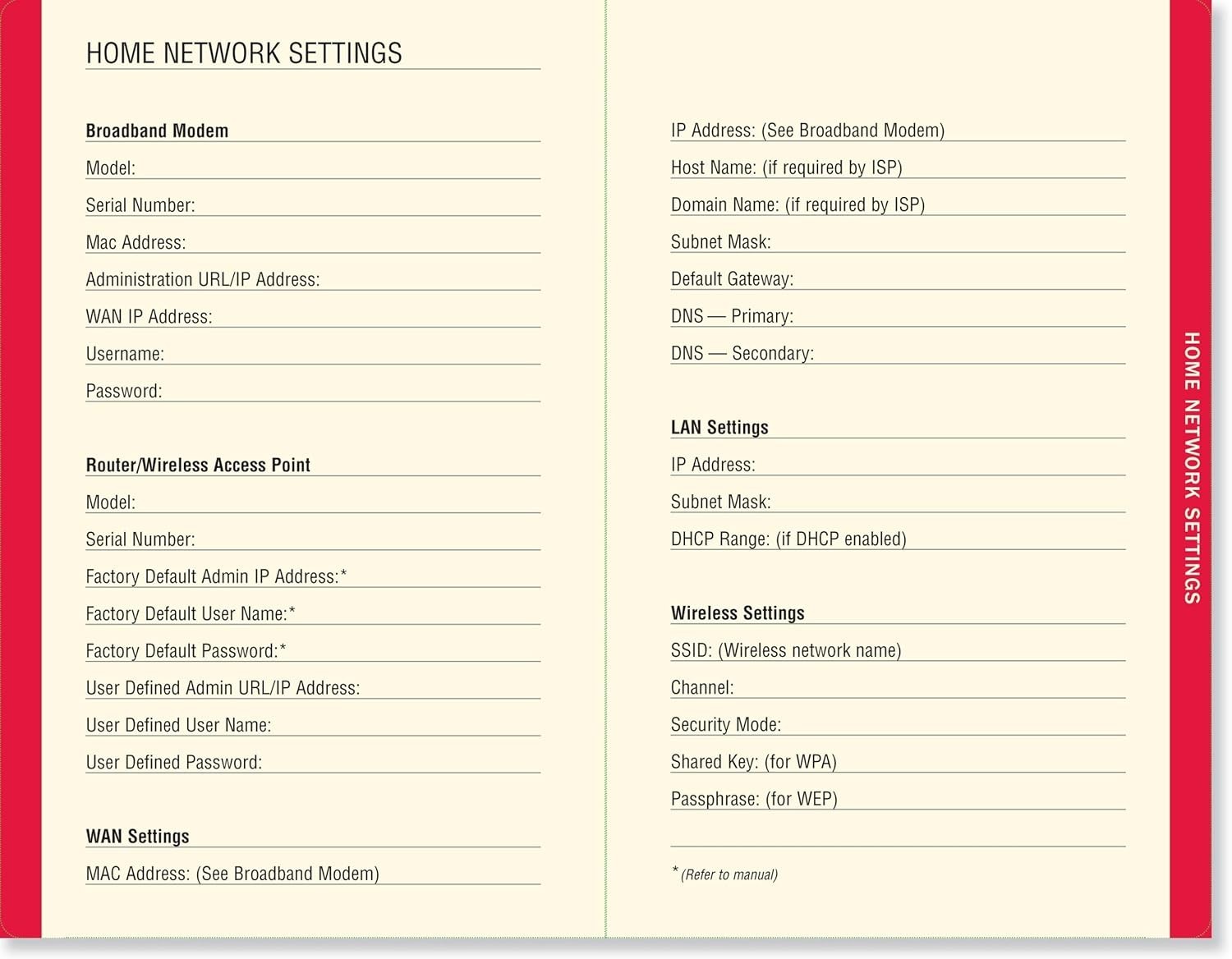 The Personal Internet Address & Password Logbook. 4.25″x6″. 144 pages. New!