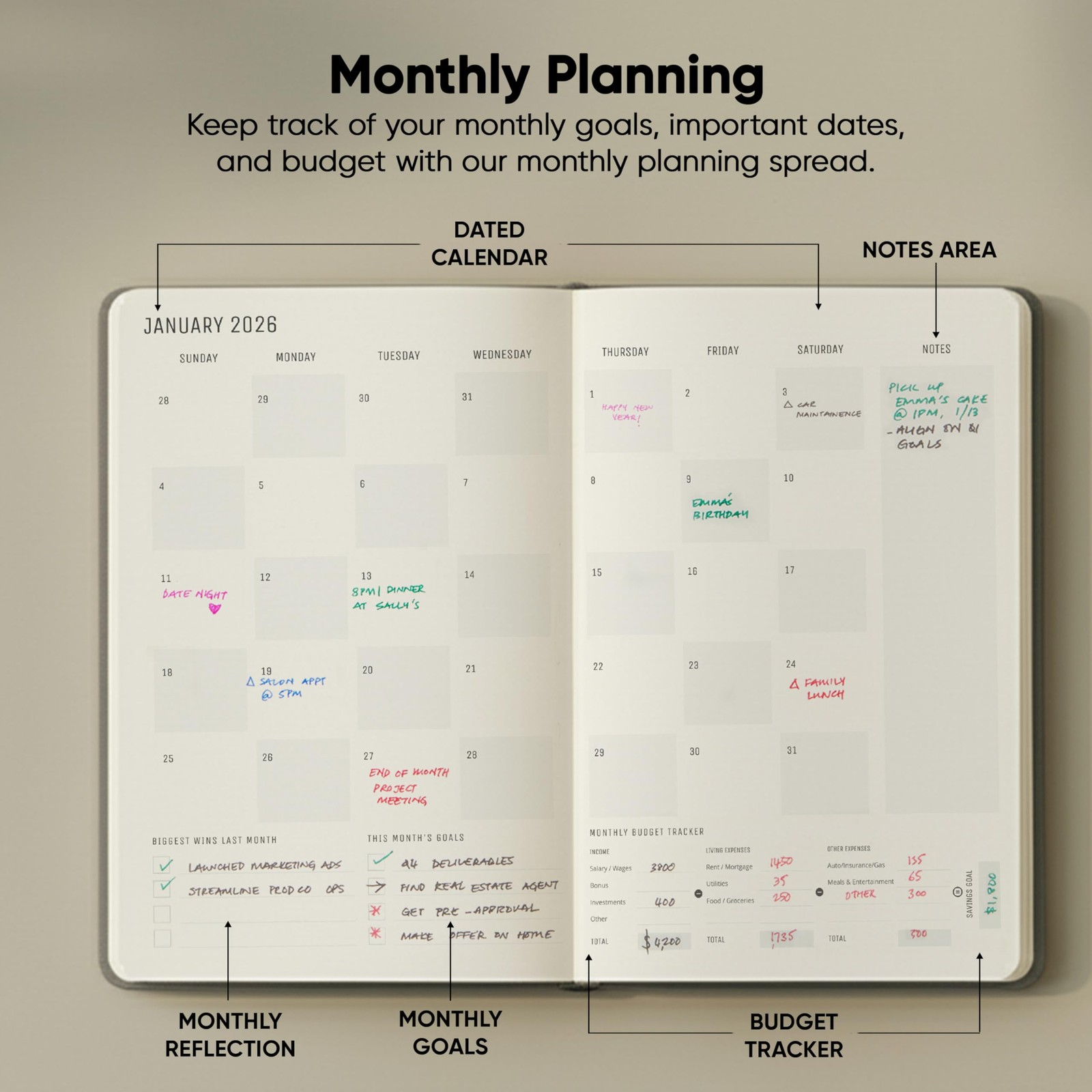 Dated, 2026 Planner, 5.8” x 8.3” – The #1 2026 Dated 5 x 8 (A5), Grey
