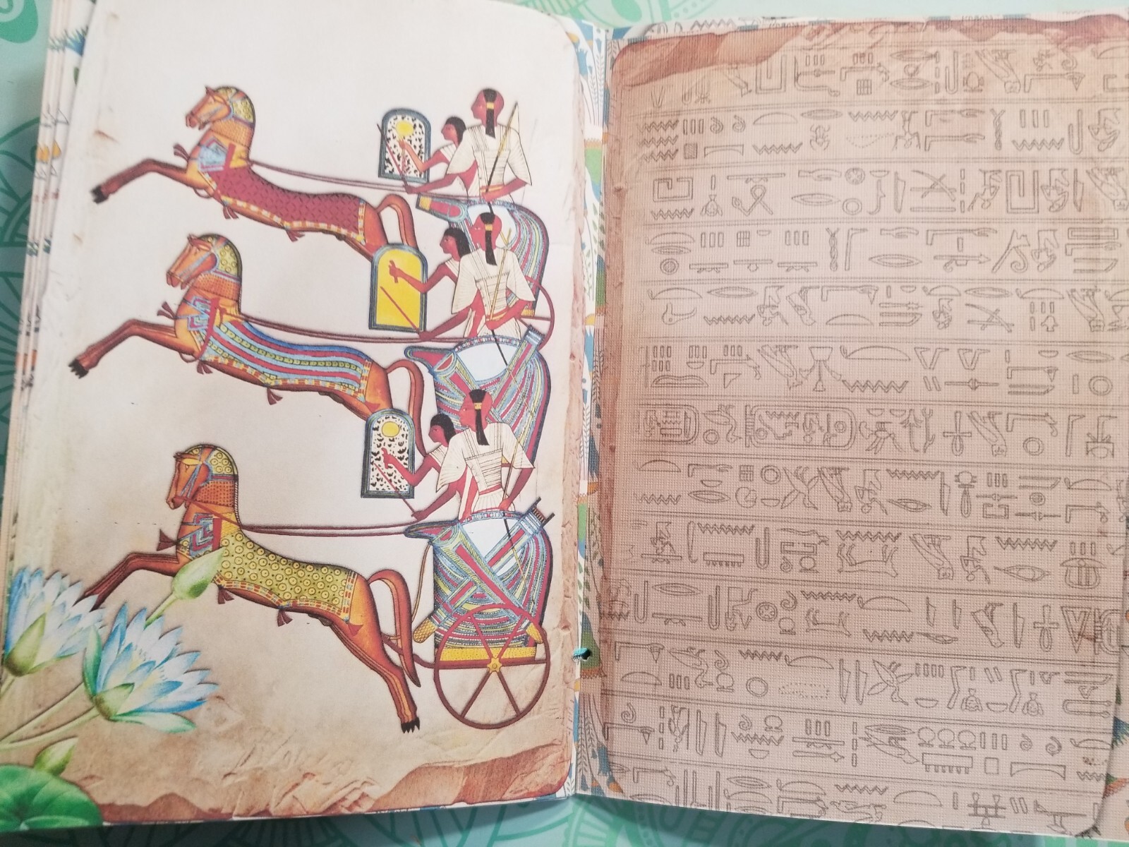 Junk Journal Booklet Blank “EGYPTIAN WONDERS” HANDMADE 5.5″x8.5″