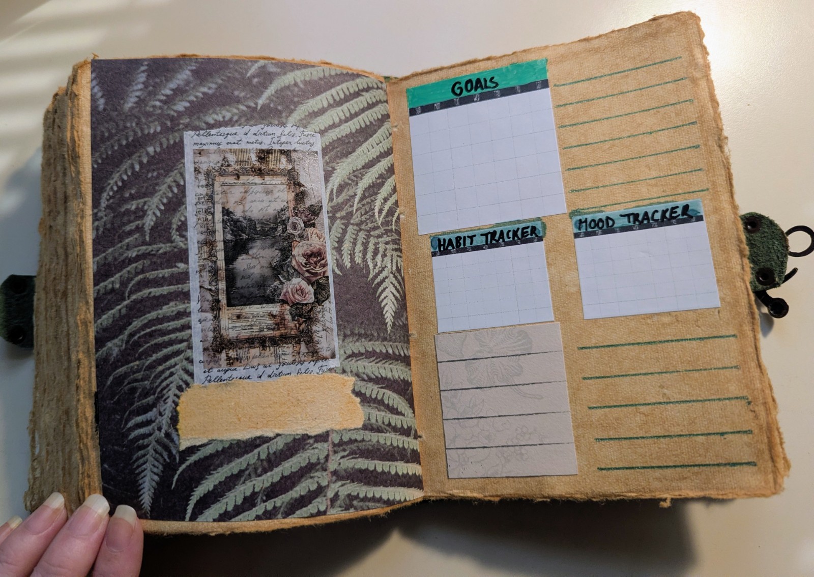 Undated 15 Month Planner Journal In Nature Green Floral Unique