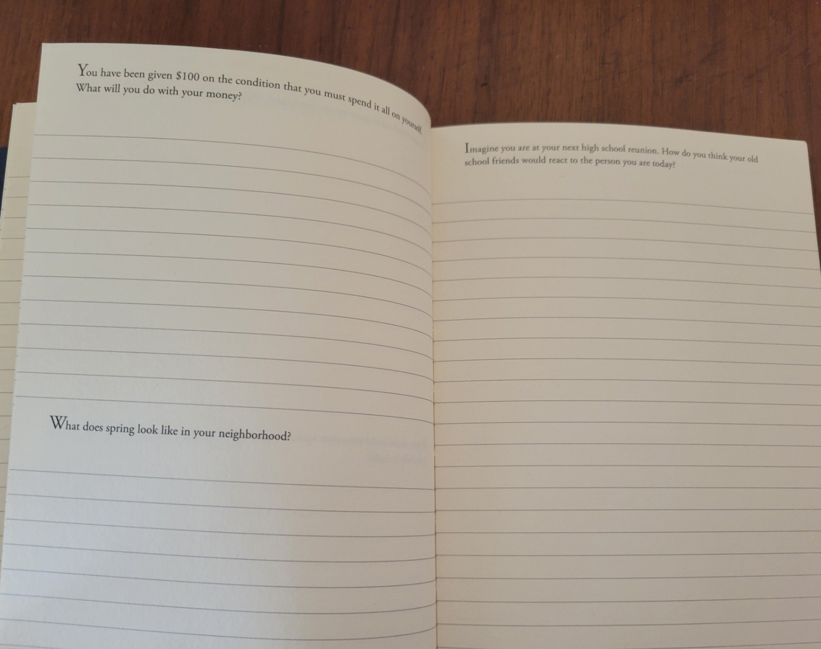 300 Writing Prompts Open Bound High Quality Paper Lined Journal 204 Pages – Used