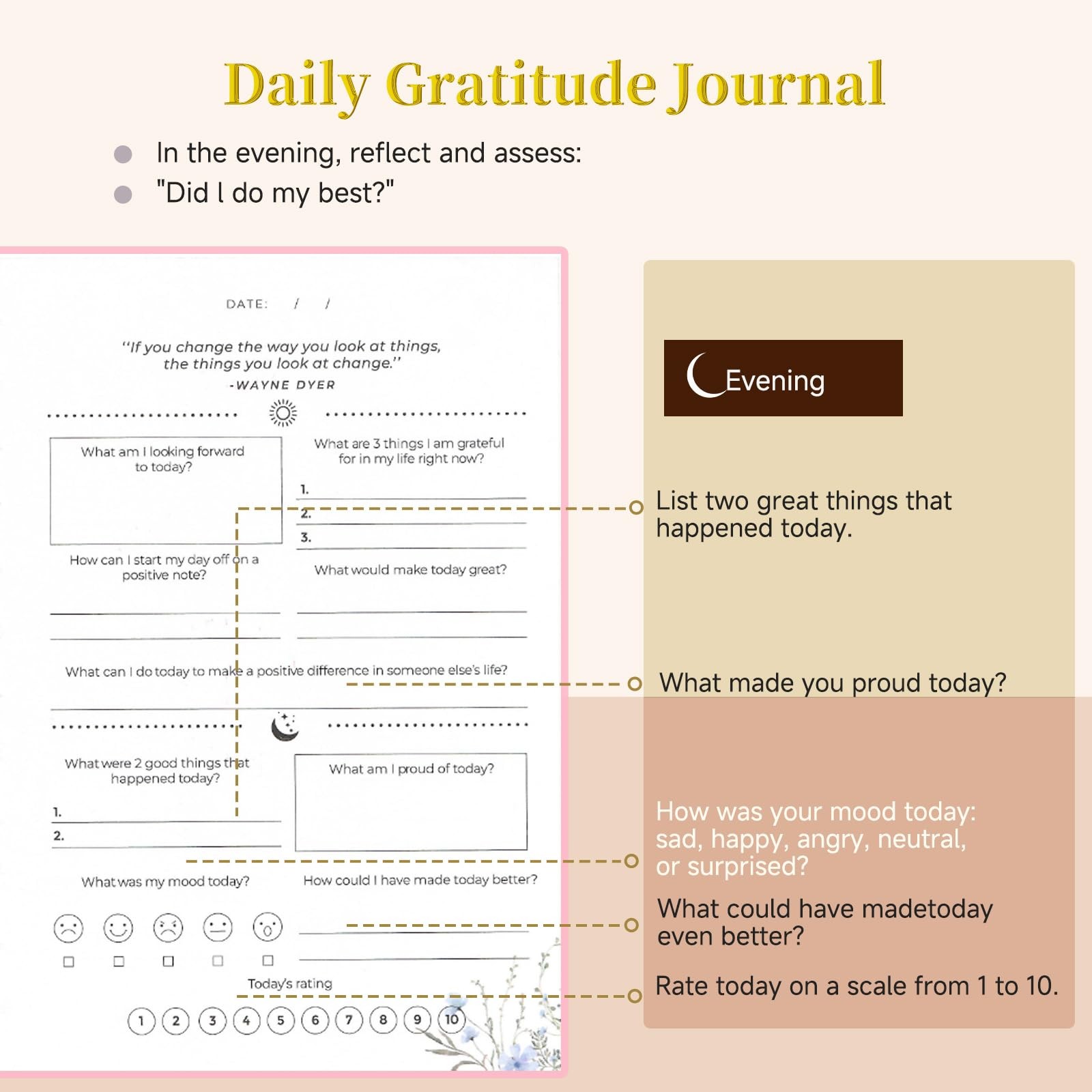 Self-Care Journal for More Happiness, Optimism, Affirmation & Black