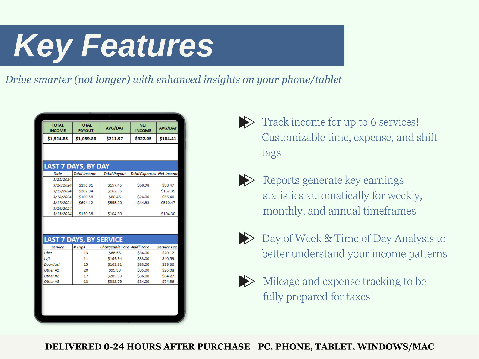 Ultimate Rideshare Digital Daily/Weekly/Monthly/Annual Income Tracker