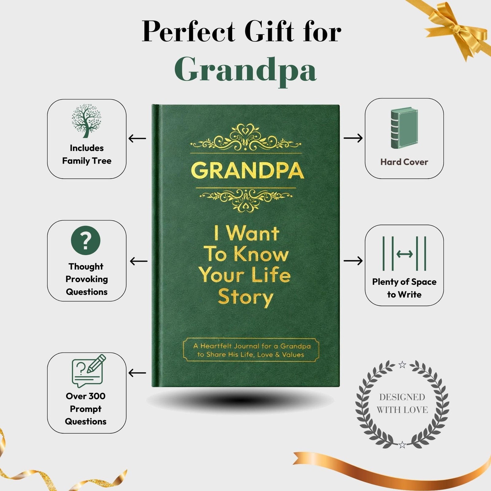 Grandpa Gifts, I Want to Know Your Life Story Leather Journal (Hardcover): Ke…